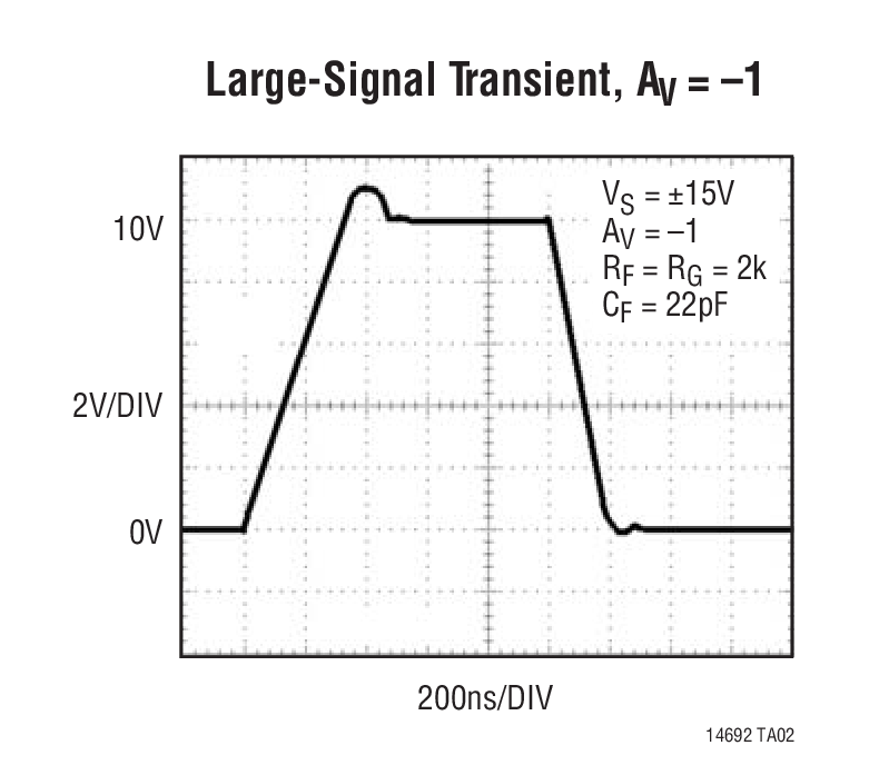 LT1469-2Ӧͼ